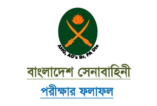 Army 91st BMA Long Course Exam Result 2023