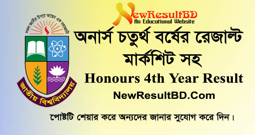 Honours 4th Year Exam Result 2021 with Marksheet, NU Hons Result, H4 Result 2021, National University Honors Exam Result from nu.ac.bd/results, Hon's Exam.