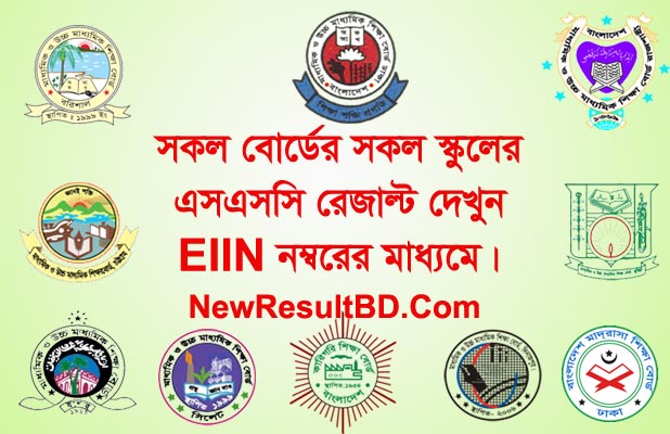 SSC Result 2021 By EIIN Number