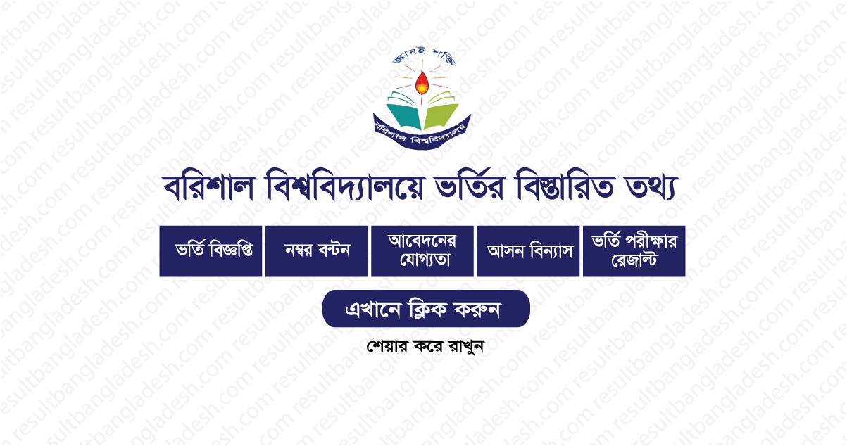 Barisal University Admission Results 2021 (Merit and Waiting List)