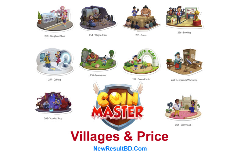 Coin Master Boom Village List 2023